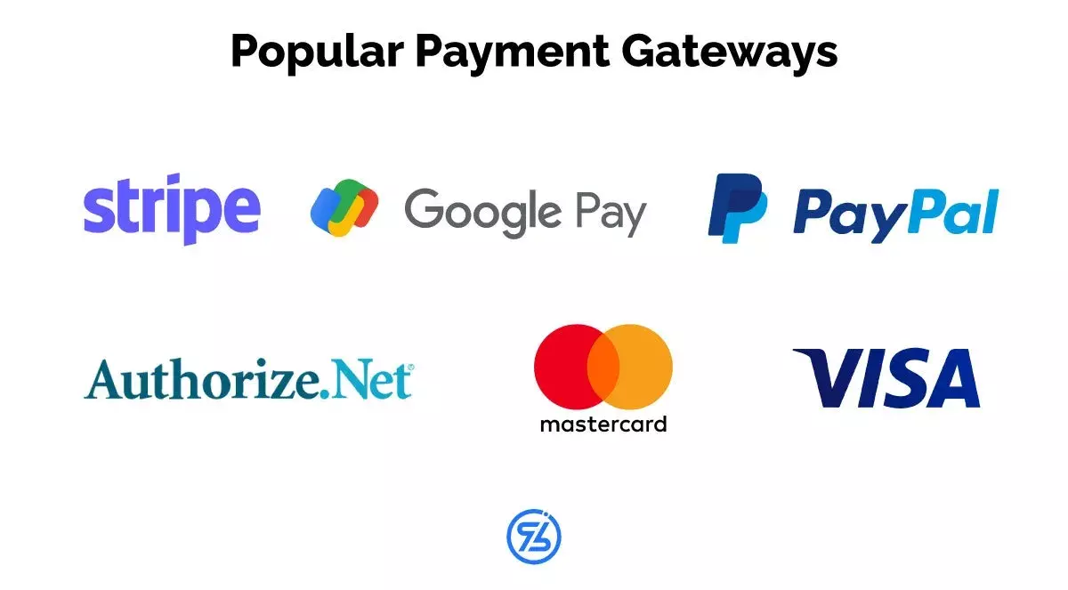 Payment methods